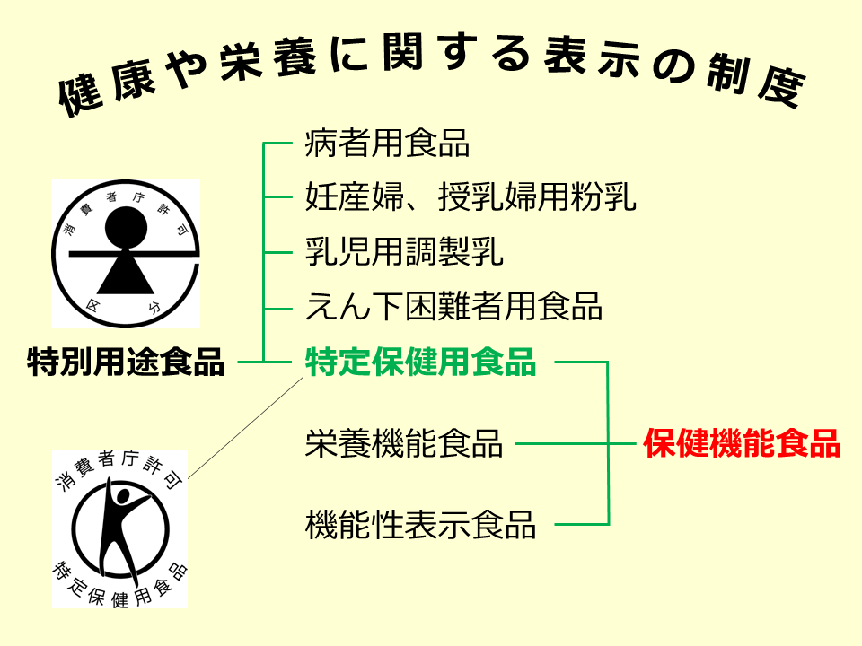 e789b9e5ae9ae4bf9de581a5e794a8e9a39fe59381e3839ee383bce382afe381aee59586e59381e4b880e8a6a7e381a8e3819de381aee58ab9e69e9ce381bee381a8