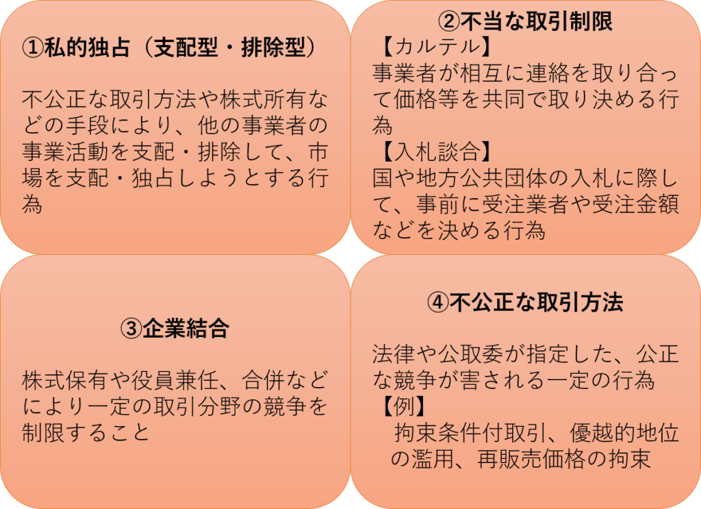 e78bace58da0e7a681e6ada2e6b395e381a8e381afefbc9fe585b7e4bd93e79a84e381aae4be8be381a8e3819de381aee5bdb1e99fbfe38292e8a7a3e8aaac