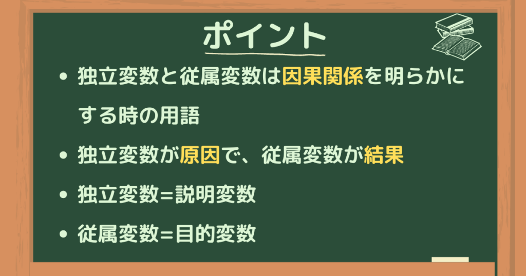 e78bace7ab8be5a489e695b0e381a8e5be93e5b19ee5a489e695b0e381aee585b7e4bd93e4be8be38292e8a9b3e38197e3818fe8a7a3e8aaac