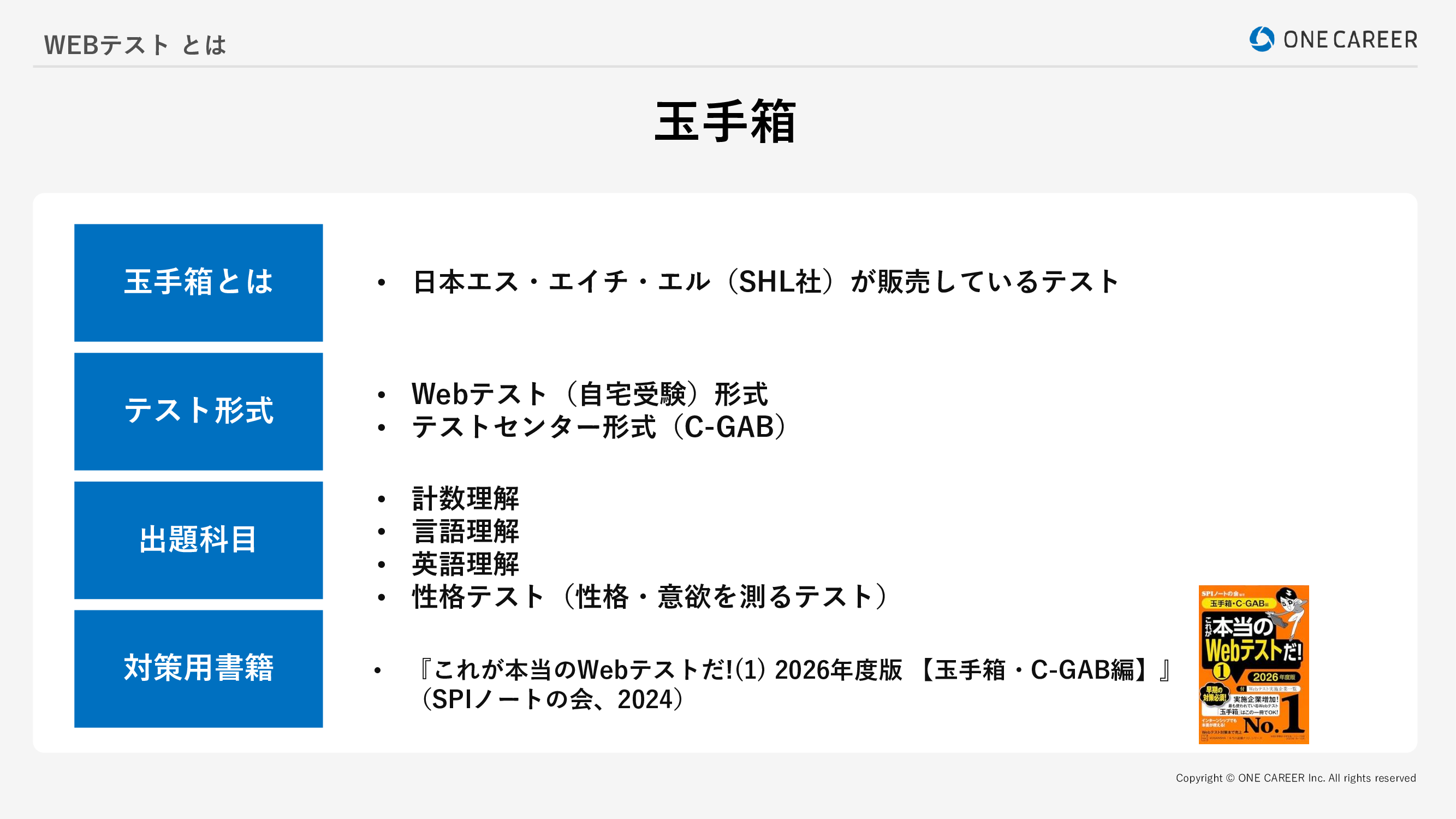 e78e89e6898be7aeb1e5958fe9a18ce381aee585b7e4bd93e4be8be381a8e981b8e68a9ee381aee5bdb1e99fbfe38292e88083e5af9f