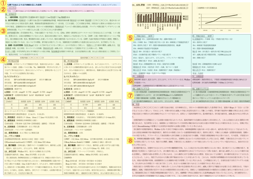 e79086e5ada6e79982e6b395e5a3abe383ace382b8e383a5e383a1e4be8befbc9ae58ab9e69e9ce79a84e381aae69bb8e3818de696b9e381a8e3839de382a4e383b3