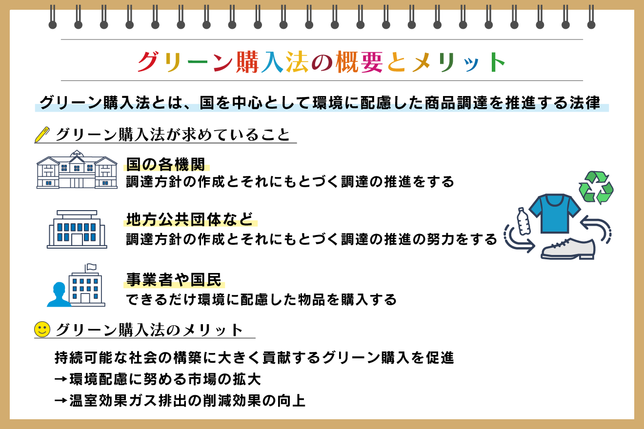e792b0e5a283e381abe584aae38197e38184e59586e59381e381aee585b7e4bd93e4be8be381a8e981b8e381b3e696b9e381aee3839de382a4e383b3e38388