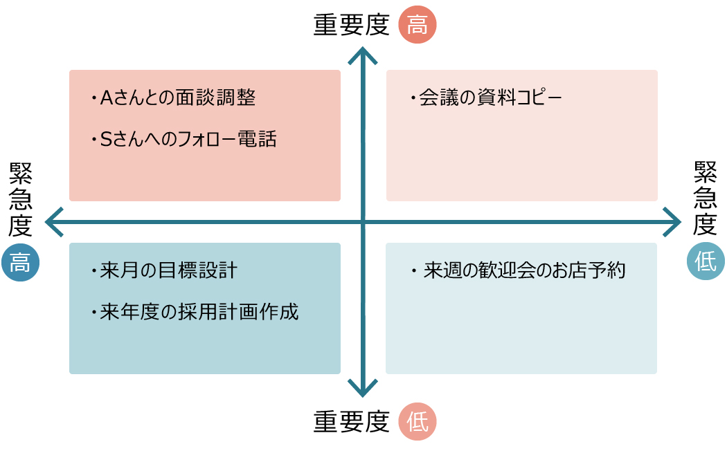 e7949fe794a3e680a7e59091e4b88ae381aee3819fe38281e381aee585b7e4bd93e79a84e381aae5808be4babae79baee6a899e381aee4be8b