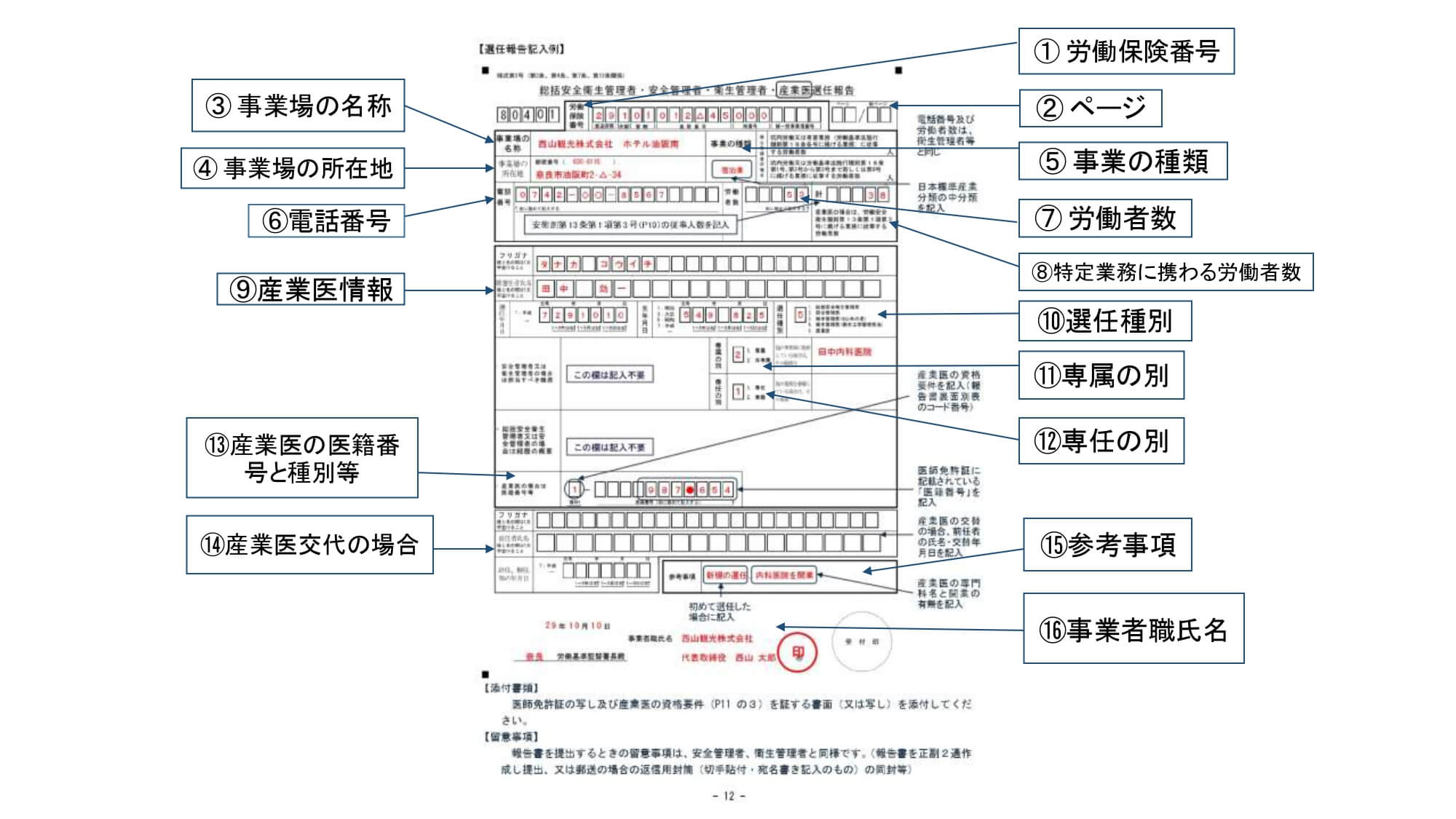 e794a3e6a5ade58cbbe981b8e4bbbbe5a0b1e5918a e8a898e585a5e4be8be381a8e8a898e585a5e69982e381aee6b3a8e6848fe782b9
