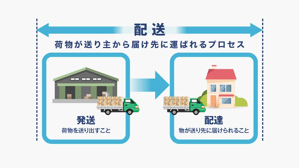 発送とは？具体例とプロセスを詳しく解説