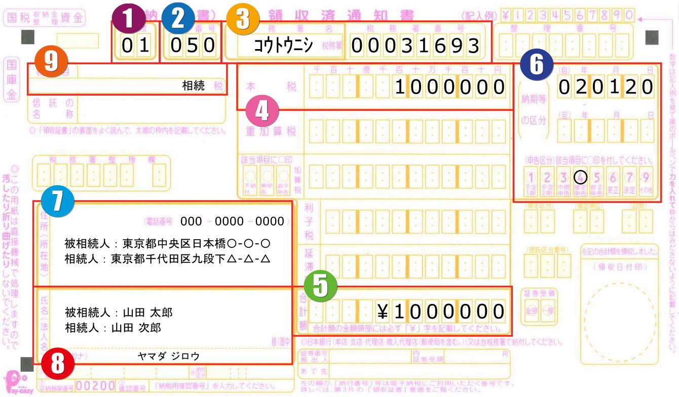 e79bb8e7b69ae7a88ee7b48de4bb98e69bb8e381aee9878de8a681e680a7e381a8e585b7e4bd93e4be8be38292e8a7a3e8aaac