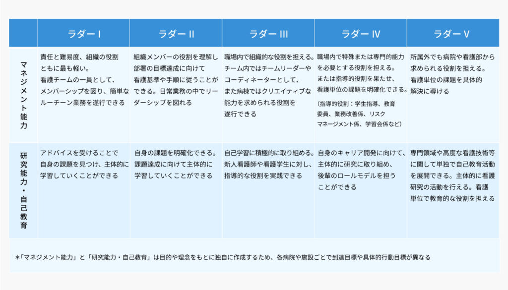 e79c8be8adb7e5b8abe381aee382ade383a3e383aae382a2e38397e383a9e383b3e4be8be69687e381a8e585b7e4bd93e79a84e382b9e38386e38383e38397