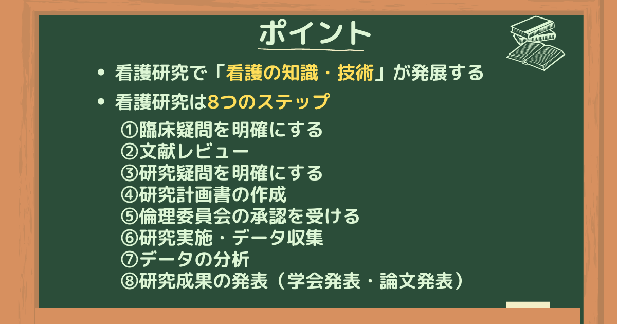 e79c8be8adb7e7a094e7a9b6e381aee69bb8e3818de696b9efbc9ae68890e58a9fe38199e3828be3819fe38281e381aee585b7e4bd93e4be8be381a8e3839de382a4