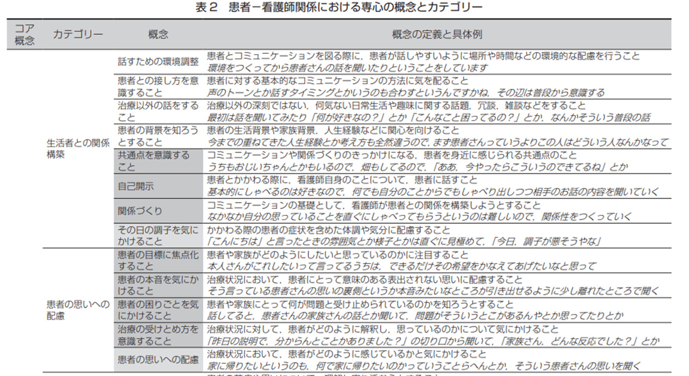 e79c8be8adb7e7a094e7a9b6e38386e383bce3839ee3818ae38199e38199e38281efbc81e6b3a8e79baee381aee7a094e7a9b6e58886e9878ee38292e7b4b9e4bb8b