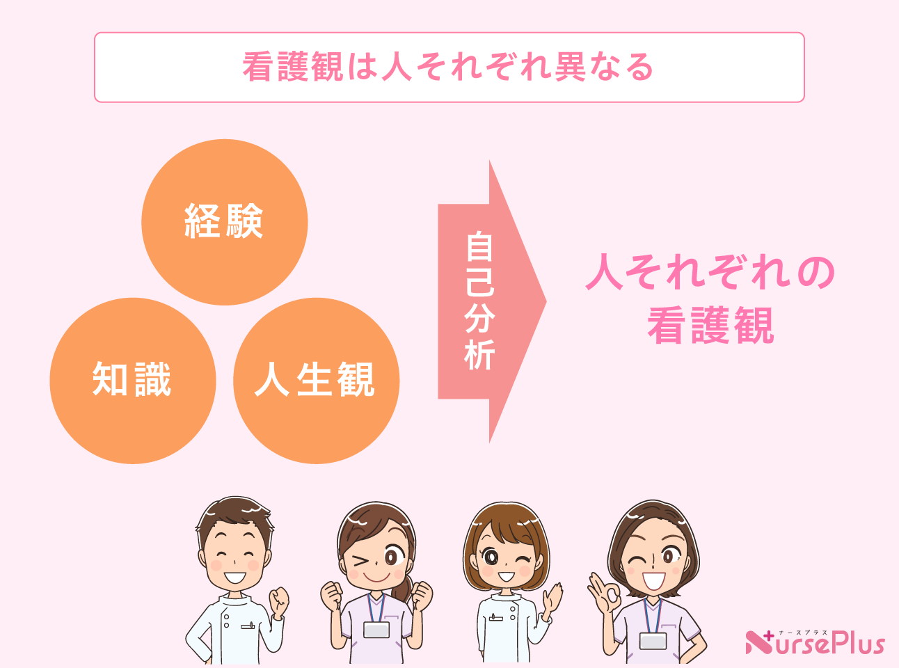 e79c8be8adb7e8a6b3e381a8e381afe4bd95e3818befbc9fe585b7e4bd93e4be8be381a8e3819de381aee9878de8a681e680a7e38292e8a7a3e8aaac