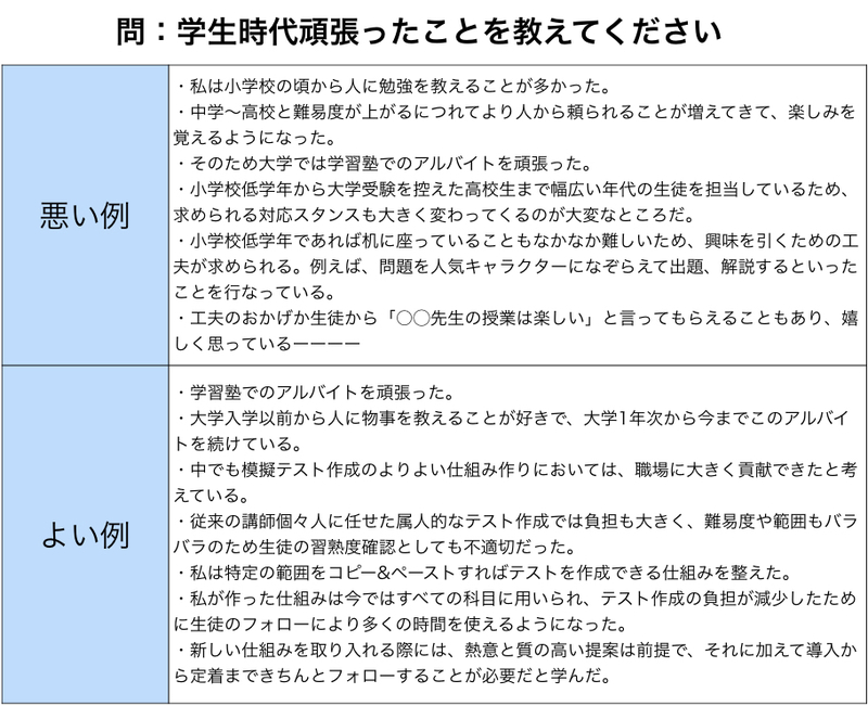 e7a094e7a9b6e381aee58b95e6a99f e69bb8e3818de696b9e381aee585b7e4bd93e4be8be381a8e3839de382a4e383b3e38388e8a7a3e8aaac