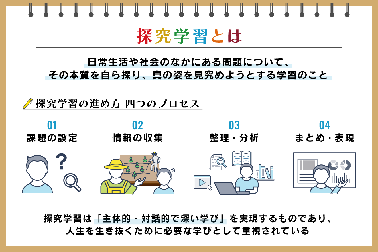 e7a094e7a9b6e8838ce699afe381a8e381afefbc9fe585b7e4bd93e4be8be381a8e9878de8a681e680a7e38292e8a7a3e8aaace38197e381bee38199