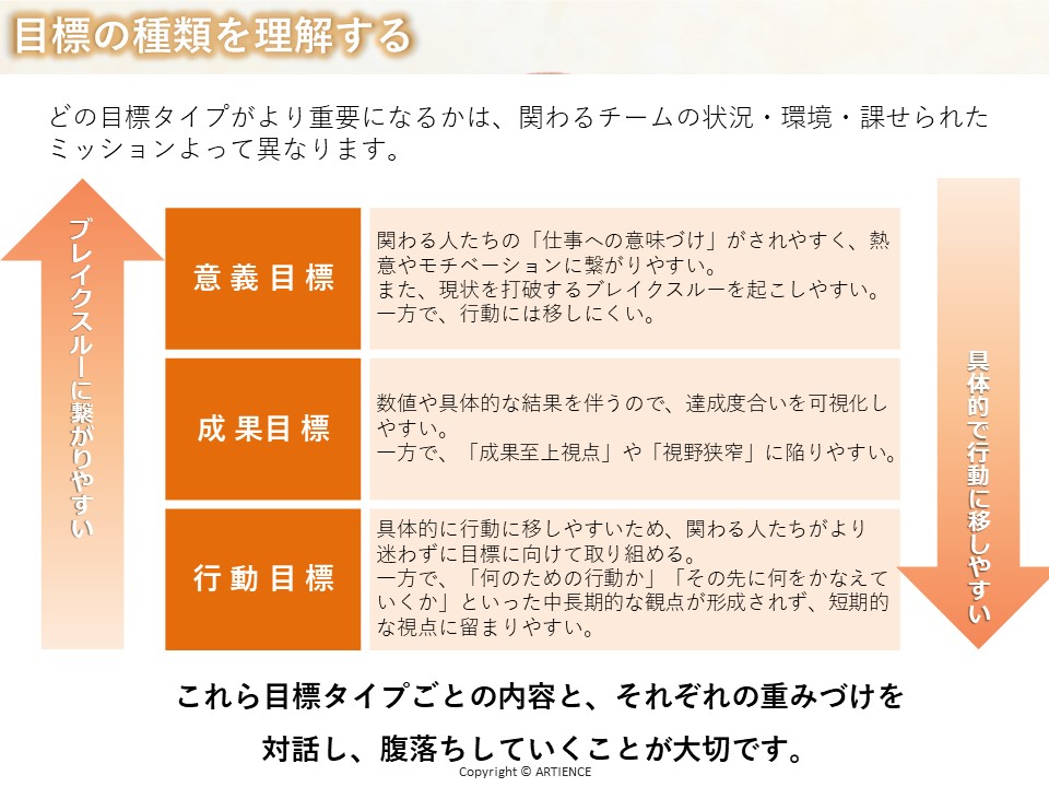 e7a4bee4bc9ae4babae381aee79baee6a899e4be8be69687e381a8e585b7e4bd93e79a84e381aae8a8ade5ae9ae696b9e6b395