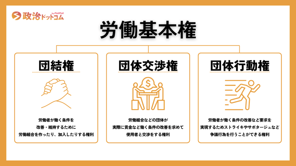 e7a4bee4bc9ae6a8a9e381aee585b7e4bd93e4be8be381a8e3819de381aee9878de8a681e680a7e381abe381a4e38184e381a6e88083e38188e3828b
