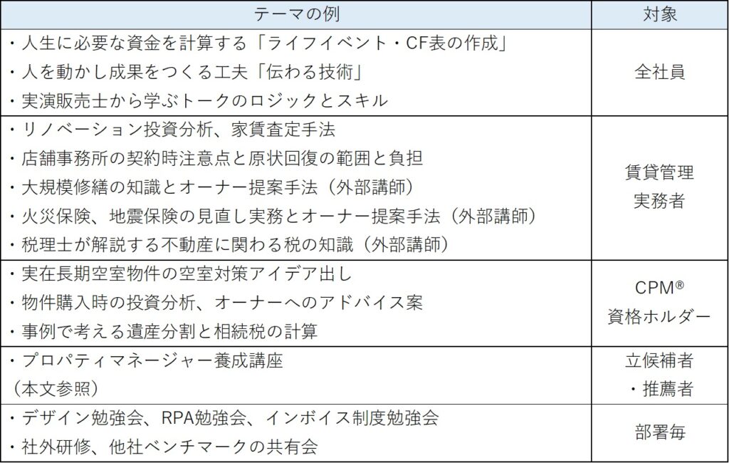 e7a4bee58685e58b89e5bcb7e4bc9ae38386e383bce3839ee4b880e8a6a7e381a8e68890e58a9fe4ba8be4be8be381aee38194e7b4b9e4bb8b
