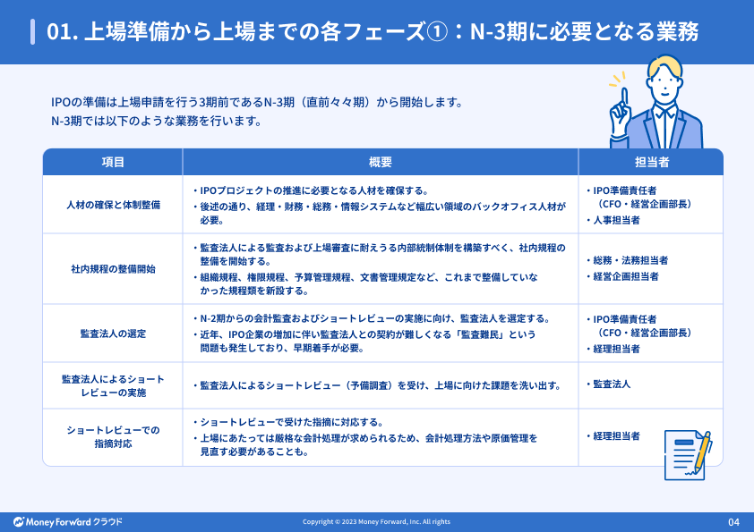 e7aea1e79086e881b7e381aee5bdb9e589b2 e8ab96e69687e4be8befbc9ae68890e58a9fe381abe5b08ee3818fe5ae9fe8b7b5e696b9e6b395