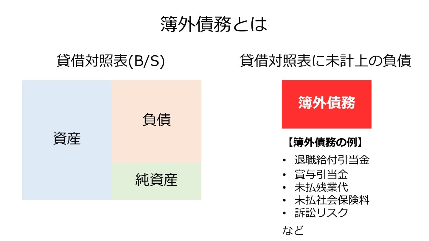e7b0bfe5a496e582b5e58b99e381aee585b7e4bd93e4be8be381a8e3819de381aee5bdb1e99fbfe38292e5beb9e5ba95e8a7a3e8aaac