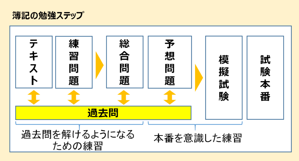 e7b0bfe8a8982e7b49a e9818ee58ebbe5958fe38292e6b4bbe794a8e38197e3819fe58ab9e69e9ce79a84e381aae5ada6e7bf92e6b395