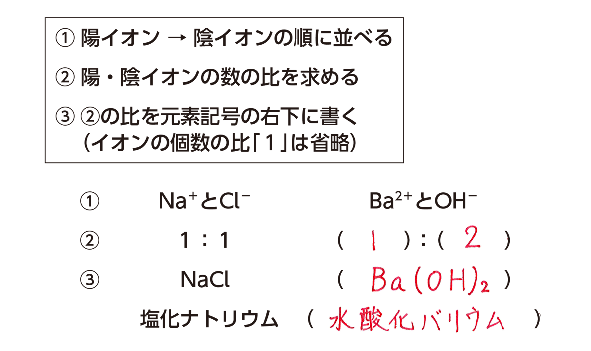 e7b584e68890e5bc8fe381aee585b7e4bd93e4be8be381a8e3819de381aee9878de8a681e680a7e381abe381a4e38184e381a6e8a7a3e8aaac