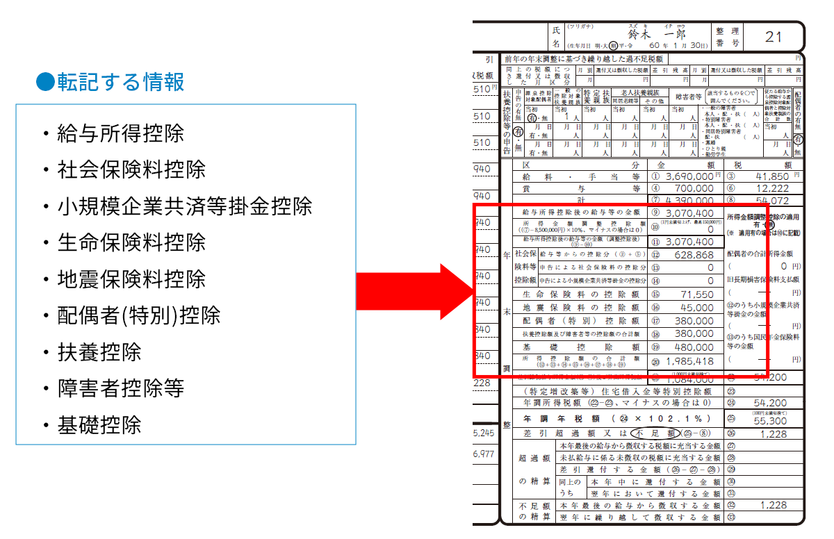 e7b5a6e4b88ee68980e5be97e381abe5afbee38199e3828be6ba90e6b389e5beb4e58f8ee7b0bfe381aee8a898e585a5e4be8be381a8e6b3a8e6848fe782b9
