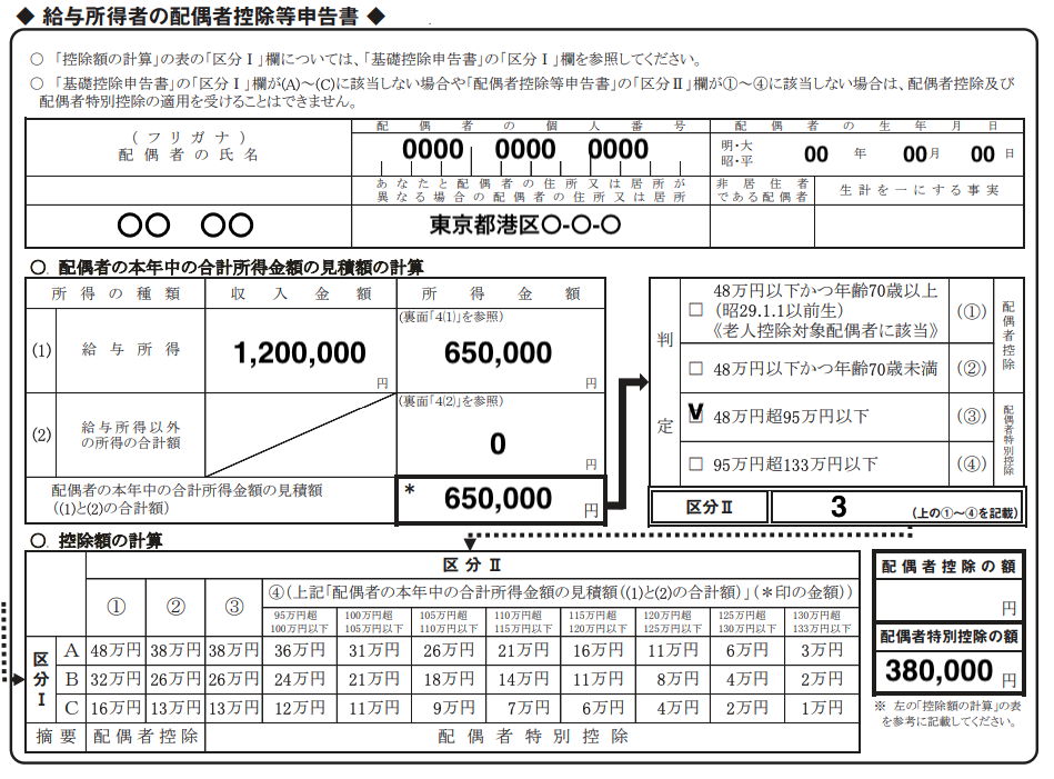e7b5a6e4b88ee68980e5be97e88085e381aee59fbae7a48ee68ea7e999a4e794b3e5918ae69bb8e381aee9878de8a681e3839de382a4e383b3e38388e381a8e4be8b