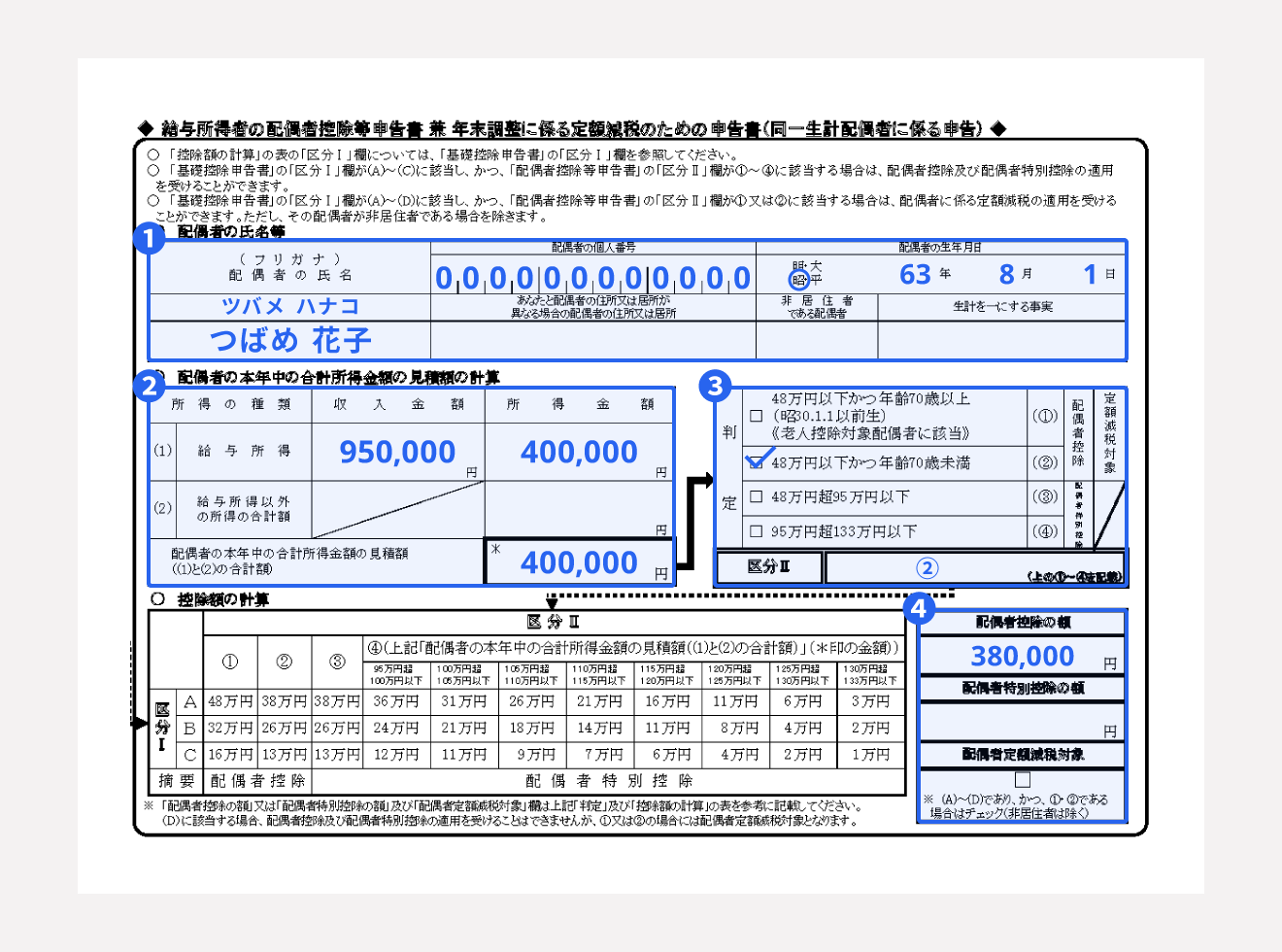 e7b5a6e4b88ee68980e5be97e88085e381aee9858de581b6e88085e68ea7e999a4e7ad89e794b3e5918ae69bb8e381aee585b7e4bd93e4be8be381a8e6b3a8e6848f