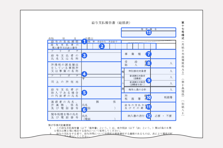 給与支払報告書総括表の書き方と実例紹介