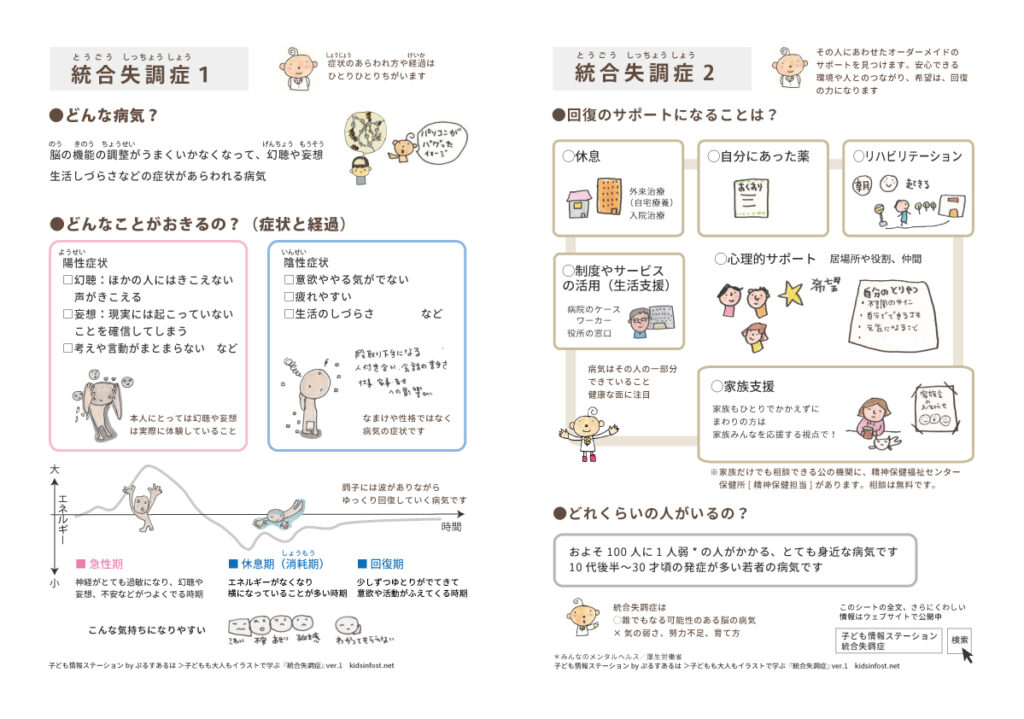 e7b5b1e59088e5a4b1e8aabfe79787e381aee79787e78ab6e381a8e5bdb1e99fbfe38292e79086e8a7a3e38199e3828be3819fe38281e381aee5ae9fe4be8b