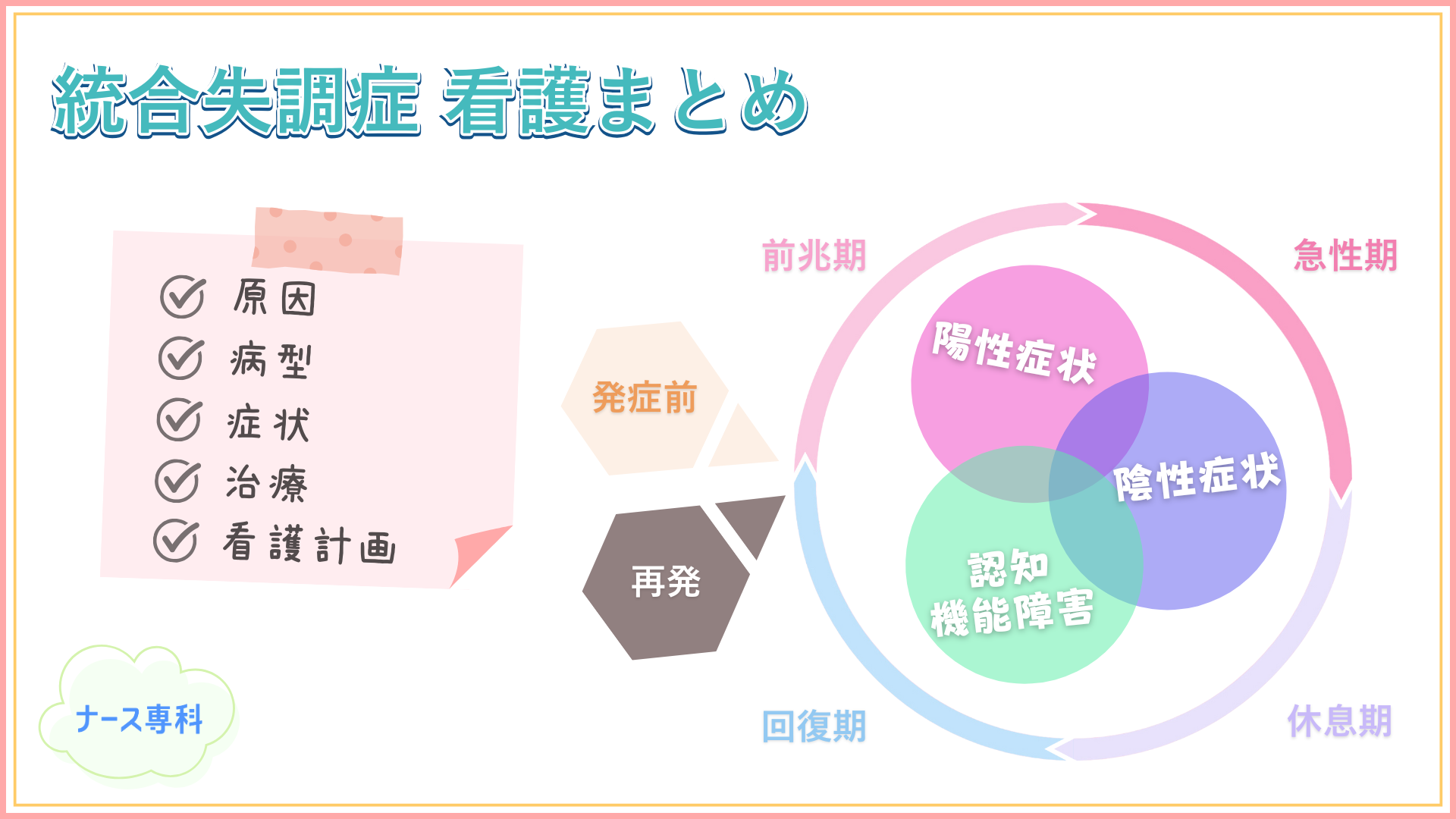 e7b5b1e59088e5a4b1e8aabfe79787e79c8be8adb7e8a888e794bbe381aee585b7e4bd93e4be8be381a8e5ae9fe8b7b5e696b9e6b395