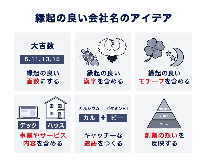 e7b881e8b5b7e381aee38184e38184e4bc9ae7a4bee5908de381aee585b7e4bd93e4be8be381a8e981b8e381b3e696b9e381aee3839de382a4e383b3e38388