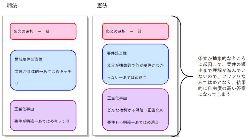 e7bdaae8b2ace38292e8ab96e3819ce38288 e8a7a3e7ad94e4be8be381aee585b7e4bd93e79a84e381aae88083e5af9fe381a8e4ba8be4be8b