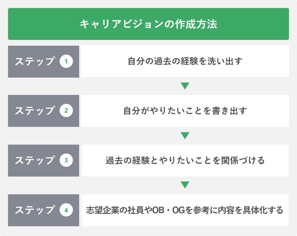 e881b7e5a0b4e381aee38393e382b8e383a7e383b3 e4be8befbc9ae68890e58a9fe4bc81e6a5ade381aee585b7e4bd93e79a84e381aae4ba8be4be8be7b4b9e4bb8b