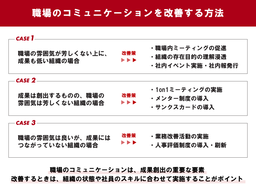 e881b7e5a0b4e382b3e3839fe383a5e3838be382b1e383bce382b7e383a7e383b3e38292e694b9e59684e38199e3828be585b7e4bd93e4be8be381a8e696b9e6b395