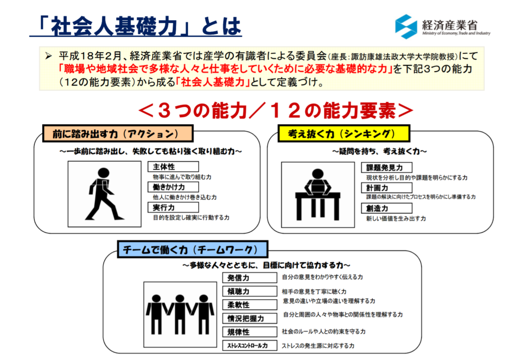e881b7e5a0b4e8a681e6b182e381aee585b7e4bd93e4be8be381a8e5bf85e8a681e381aae382b9e382ade383abe381a8e381afefbc9f