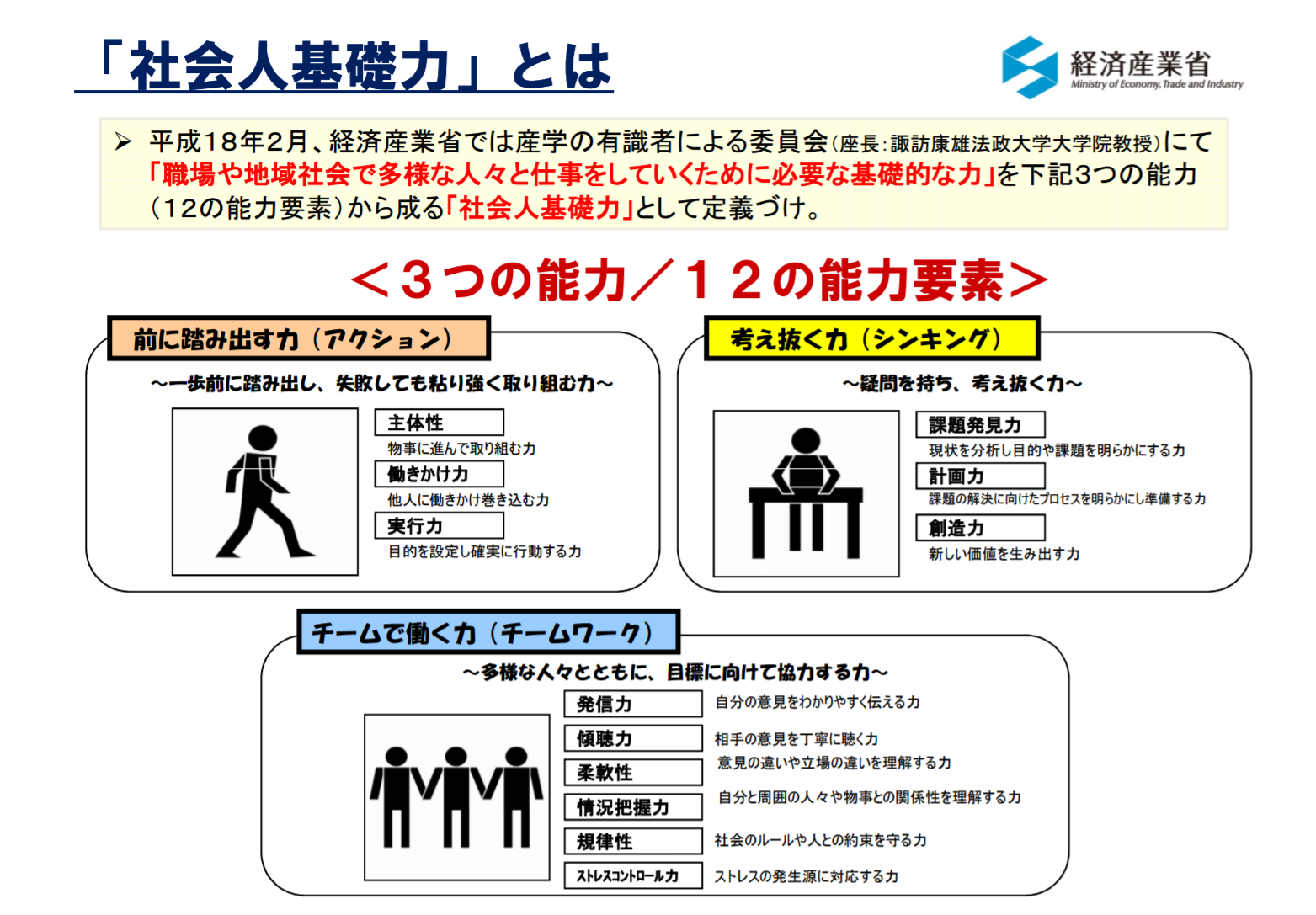 e881b7e5a0b4e8a681e6b182e381aee585b7e4bd93e4be8be381a8e5bf85e8a681e381aae382b9e382ade383abe381a8e381afefbc9f
