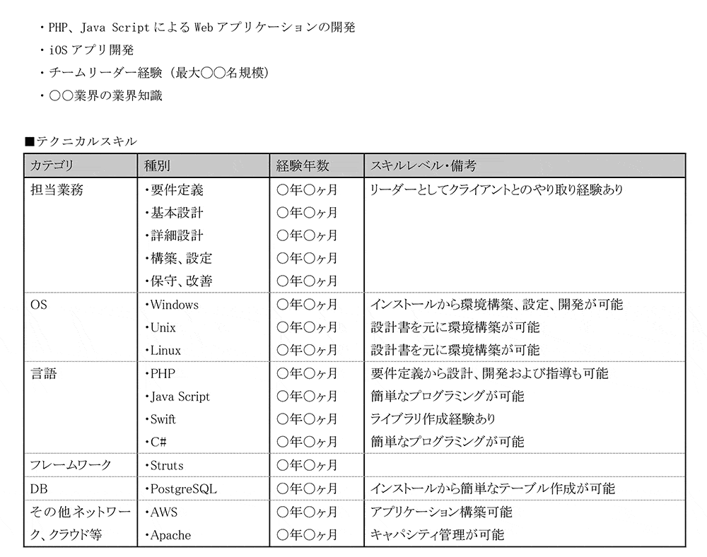 e881b7e6adb4e58299e88083e381aee8a898e8bc89e4be8be381a8e58ab9e69e9ce79a84e381aae382a2e38394e383bce383abe696b9e6b395