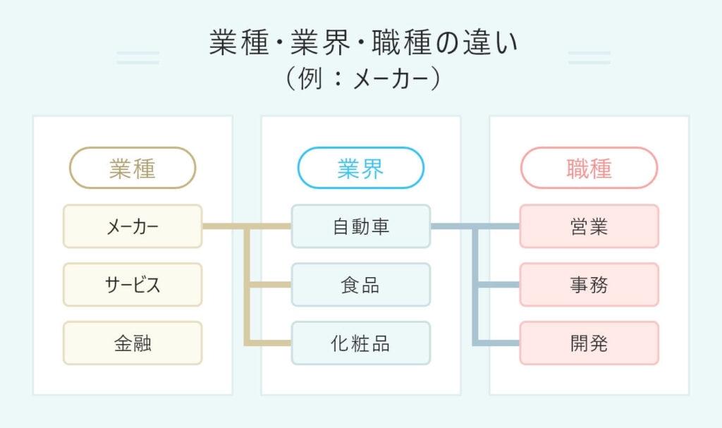e881b7e7a8aee381a8e381afe4b880e8a6a7efbc9ae5a49ae6a798e381aae881b7e6a5ade381a8e789b9e5beb4e38292e5beb9e5ba95e8a7a3e8aaac