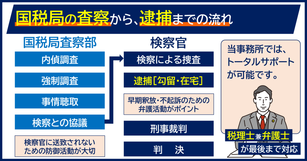 e884b1e7a88ee381a8e381afefbc9fe585b7e4bd93e79a84e381aae4be8be381a8e3819de381aee5bdb1e99fbfe38292e8a7a3e8aaac
