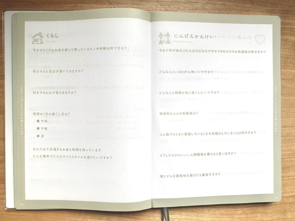 e887aae58886e38289e38197e38195e381a8e381afefbc9fe585b7e4bd93e4be8be381a8e79086e8a7a3e38292e6b7b1e38281e3828be696b9e6b395