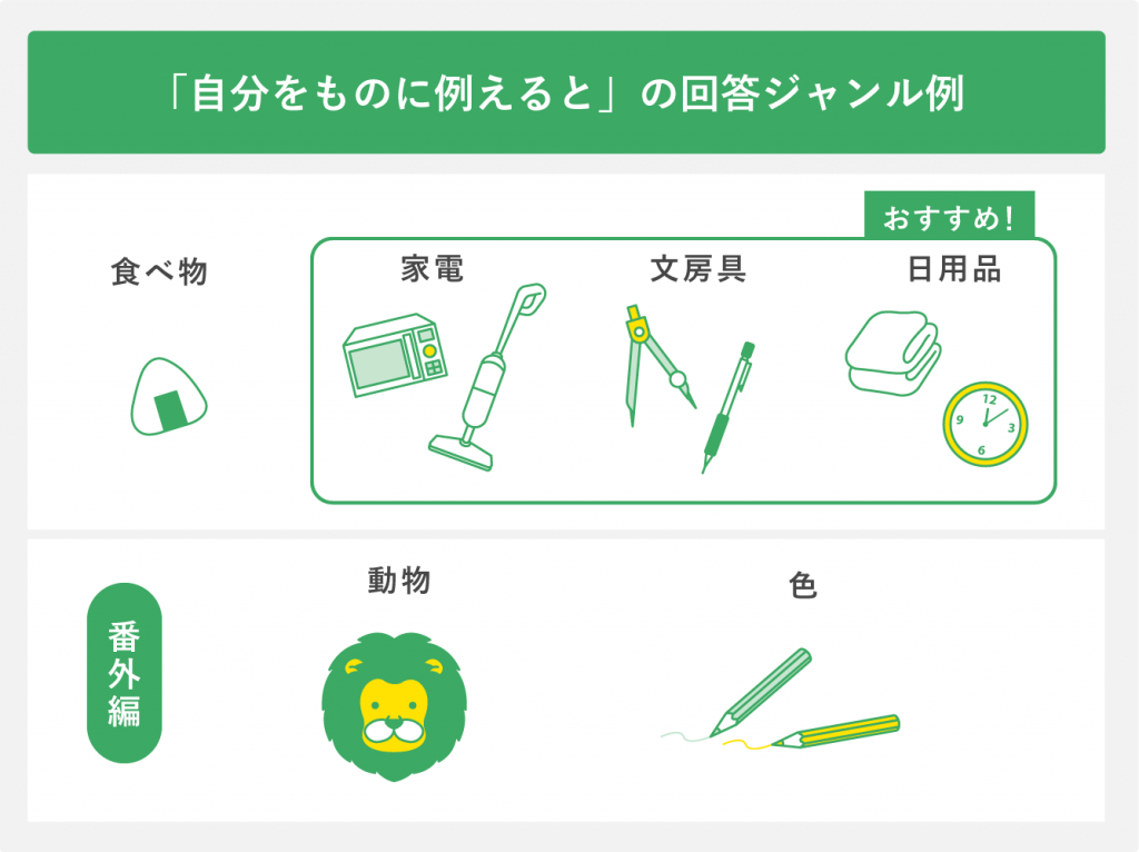 e887aae58886e38292e38282e381aee381abe4be8be38188e3828be381a8e38081e789b9e680a7e38292e8a68be381a4e38191e3828be696b9e6b395