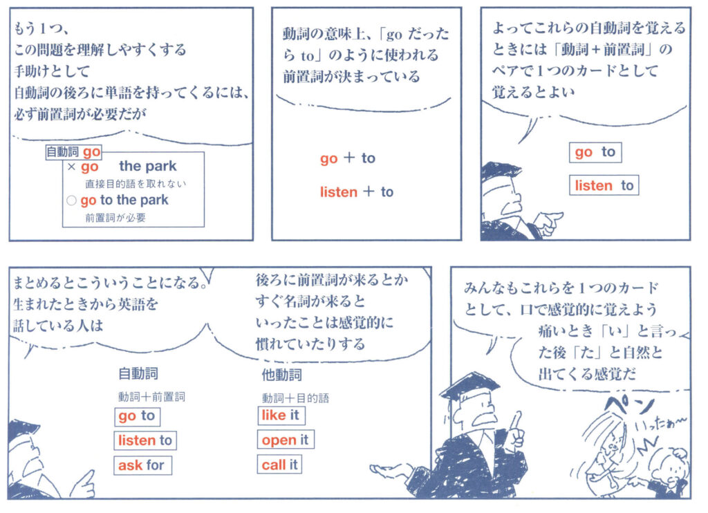 e887aae58b95e8a99ee381a8e4bb96e58b95e8a99ee381aee585b7e4bd93e4be8be381a8e4bdbfe38184e696b9e38292e5beb9e5ba95e8a7a3e8aaac