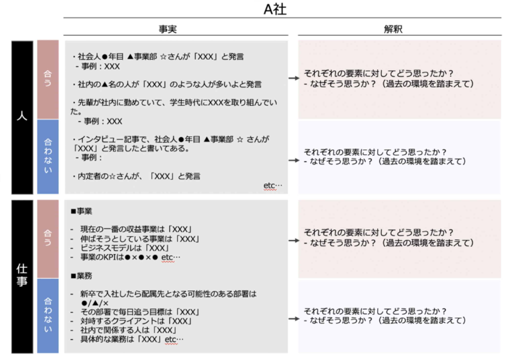 e887aae5b7b1e58886e69e90e381a8e381af e4be8befbc9ae58ab9e69e9ce79a84e381aae696b9e6b395e381a8e585b7e4bd93e79a84e382a2e38397e383ade383bc