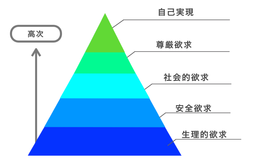 e887aae5b7b1e5ae9fe78fbee381a8e381afefbc9fe585b7e4bd93e4be8be381a8e3819de381aee9878de8a681e680a7e38292e8a7a3e8aaac