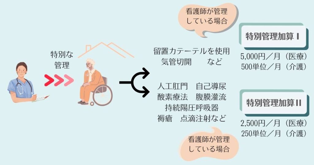 e887aae5b7b1e5b08ee5b0bfe382abe38386e383bce38386e383abe381aee4bf9de999bae981a9e794a8e4ba8be4be8be381a8e69da1e4bbb6e8a7a3e8aaac