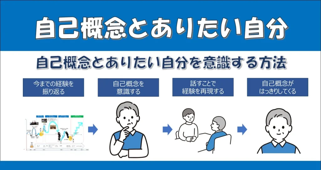 e887aae5b7b1e6a682e5bfb5e381aee585b7e4bd93e4be8be381a8e3819de381aee5bdb1e99fbfe38292e68ea2e3828b