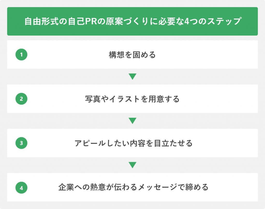 e887aae5b7b1pre887aae794b1e5bda2e5bc8fe381aee585b7e4bd93e4be8be381a8e58ab9e69e9ce79a84e381aae69bb8e3818de696b9