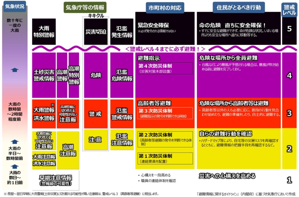 e887aae784b6e781bde5aeb3e381aee585b7e4bd93e4be8be381a8e3819de381aee5bdb1e99fbfe38292e6b7b1e3818fe79086e8a7a3e38199e3828b