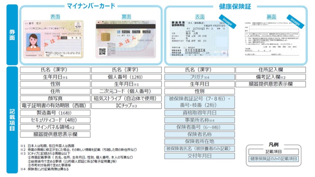 e887aae8a19be5ae98e8a8bae79982e8a8bc e58cbbe79982e6a99fe996a2e381a7e381aee8a898e585a5e4be8be381a8e6b3a8e6848fe782b9e381bee381a8e38281