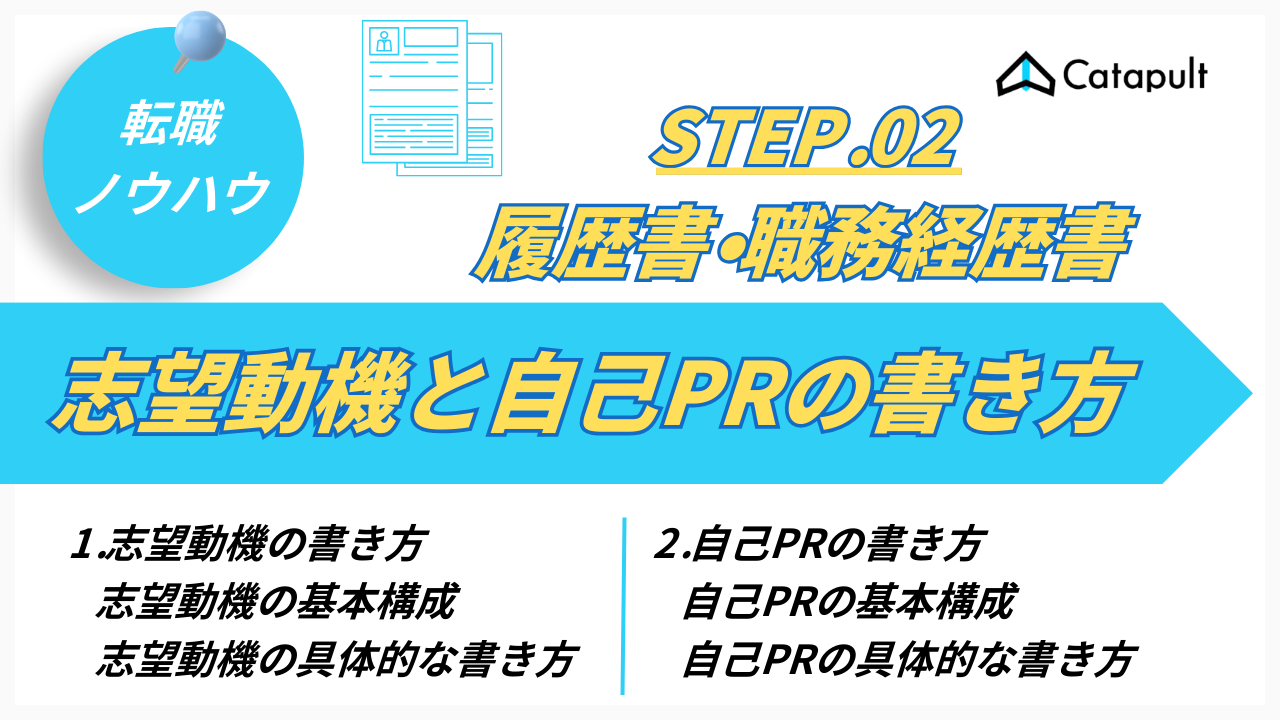 e887aae8a19be99a8ae5bf97e69c9be58b95e6a99fe381aee585b7e4bd93e4be8be381a8e68890e58a9fe381aee7a798e8a8a3