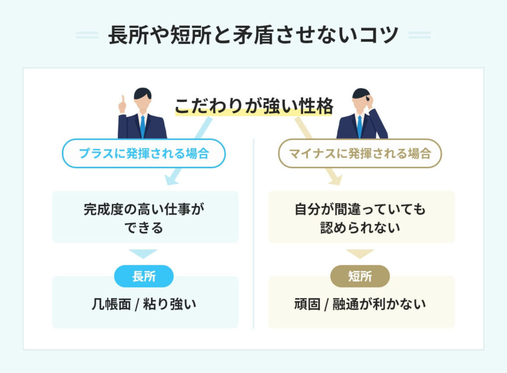 e887aae8a69ae38197e381a6e38184e3828be680a7e6a0bce381aee585b7e4bd93e4be8be381a8e887aae5b7b1e68890e995b7e381b8e381aee5bdb1e99fbf